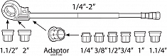 Диапазон применения клуппа ручного Super-Ego 600 Set Professional 1/4"-3/8"-1/2"-3/4"-1"-1 1/4"-1 1/2"-2" NPT
