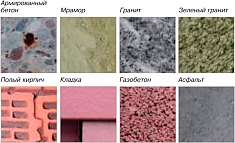 Эксплуатация алмазной коронки по камню Rothenberger High Speed Plus 45 мм